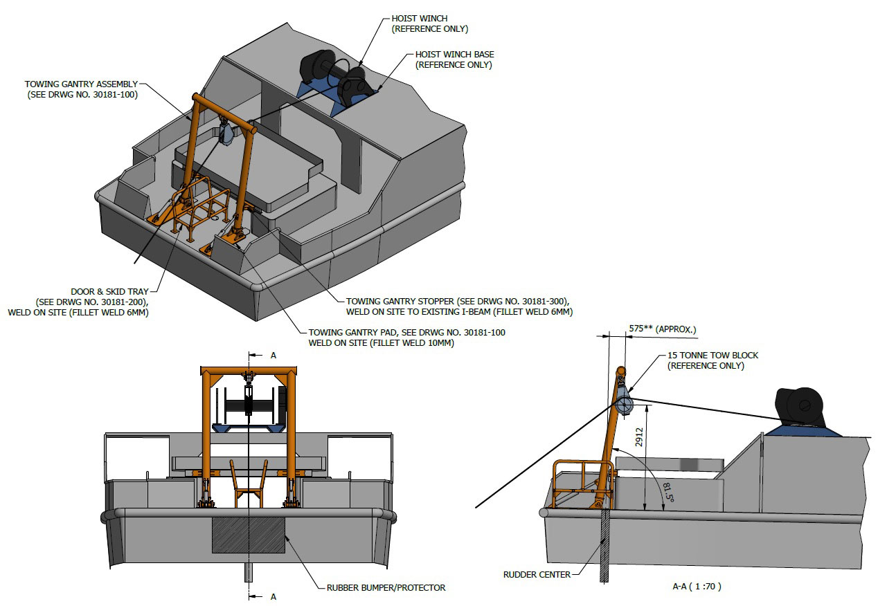 Sanford Trawling Gantry